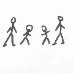 Familie