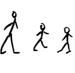 Familie