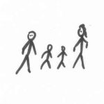 Familie